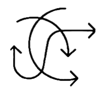 Gather phase icon for the GROUND Method
